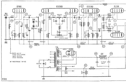 Vivaldi ; Comptoirs (ID = 2694743) Ampl/Mixer