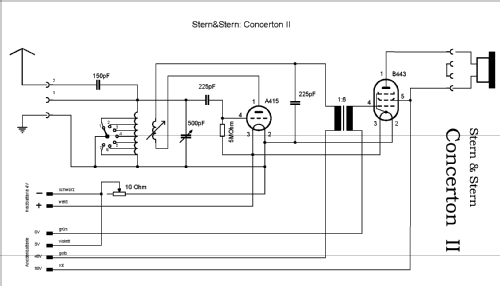 Concerton II ; Stern & Stern (ID = 706166) Radio