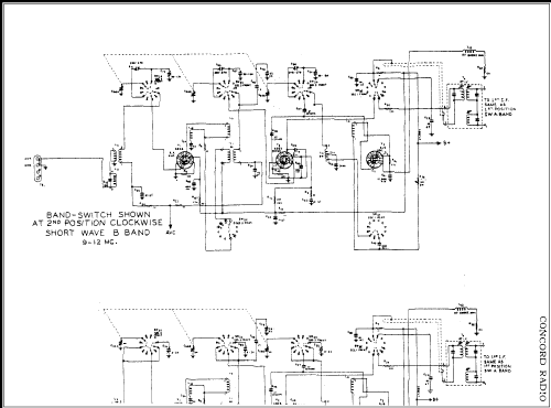 1-1501 ; Concord Radio Corp.; (ID = 280693) Radio