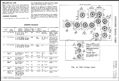 1-1501 ; Concord Radio Corp.; (ID = 280695) Radio