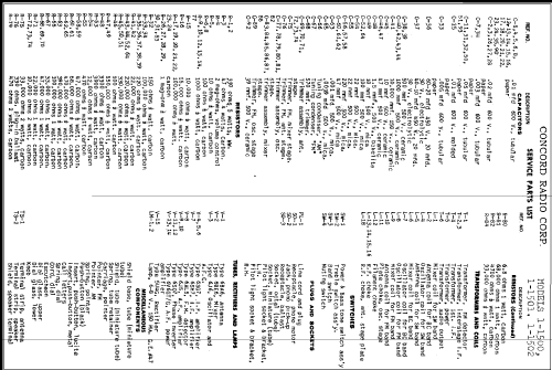 1-1501 ; Concord Radio Corp.; (ID = 280700) Radio