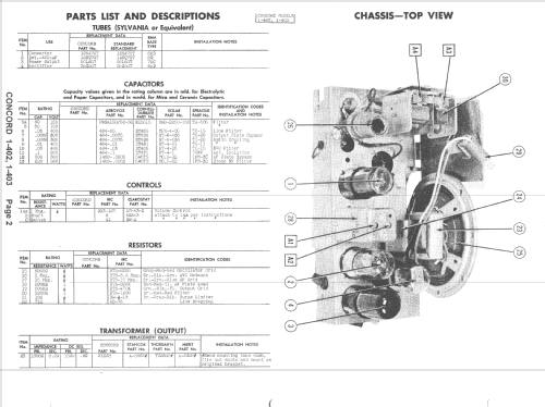 1-402 ; Concord Radio Corp.; (ID = 1396734) Radio