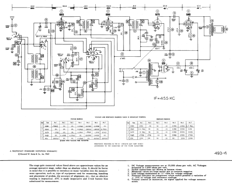 1-504 ; Concord Radio Corp.; (ID = 470941) Radio