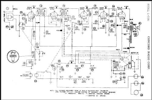 1-506 ; Concord Radio Corp.; (ID = 326281) Radio