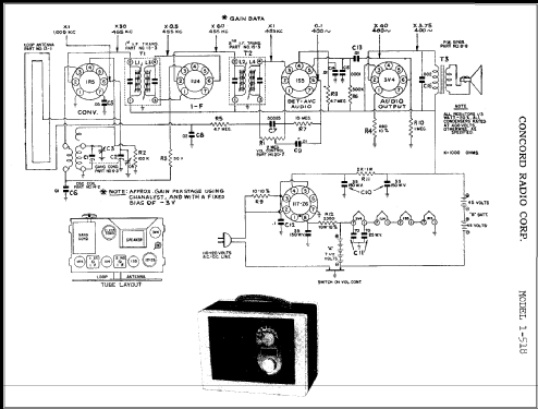 1-518 ; Concord Radio Corp.; (ID = 326296) Radio