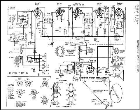 1-601 ; Concord Radio Corp.; (ID = 326741) Radio