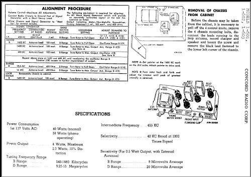 1-602 ; Concord Radio Corp.; (ID = 326747) Radio