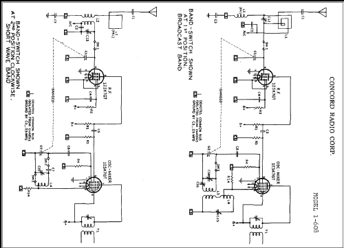 1-608 ; Concord Radio Corp.; (ID = 280200) Radio