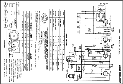 6C51B ; Concord Radio Corp.; (ID = 418934) Radio