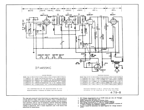 6C51B ; Concord Radio Corp.; (ID = 834879) Radio