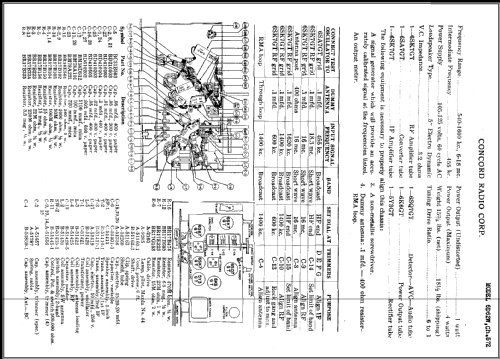 6D62W Ch= 572; Concord Radio Corp.; (ID = 454559) Radio