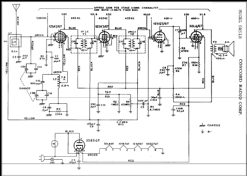 6E51B ; Concord Radio Corp.; (ID = 326756) Radio