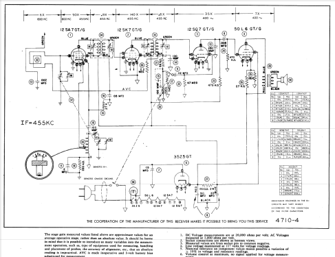 6E51B ; Concord Radio Corp.; (ID = 836644) Radio