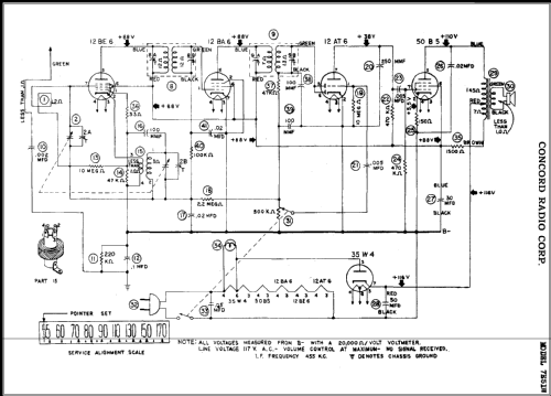 7E51W ; Concord Radio Corp.; (ID = 376026) Radio