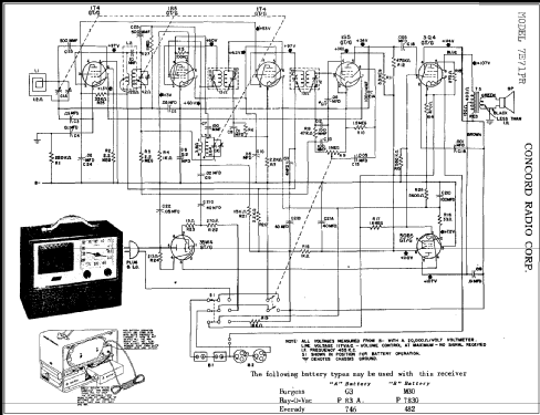 7E71PR ; Concord Radio Corp.; (ID = 280629) Radio