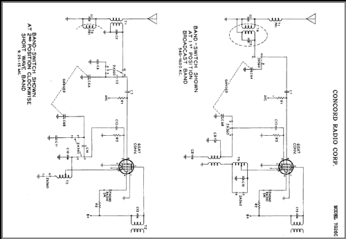 7G26C ; Concord Radio Corp.; (ID = 418953) Radio