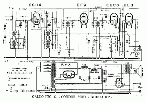 Ghibli III ; Condor Ing. Gallo; (ID = 346586) Radio