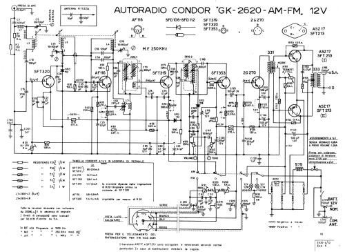 GK2620 12V; Condor Ing. Gallo; (ID = 791343) Car Radio