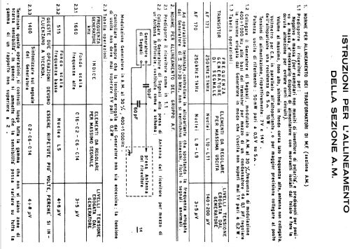 GK4720; Condor Ing. Gallo; (ID = 731745) Car Radio