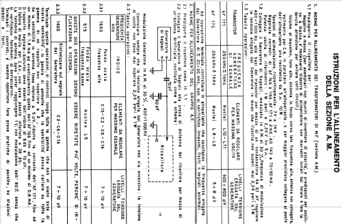 GK4740; Condor Ing. Gallo; (ID = 731767) Car Radio