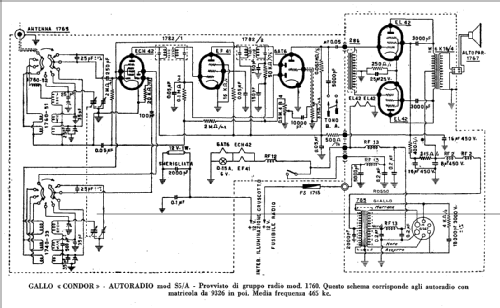 S5/A; Condor Ing. Gallo; (ID = 229346) Car Radio