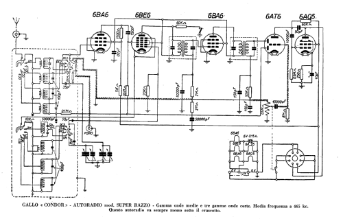 Super Razzo ; Condor Ing. Gallo; (ID = 214511) Car Radio