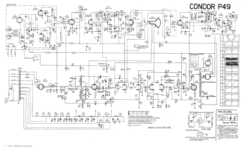 Televisore P49; Condor Ing. Gallo; (ID = 2894329) Television