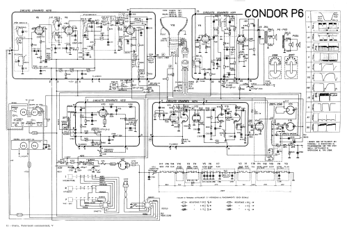 Televisore P63; Condor Ing. Gallo; (ID = 2840637) Television