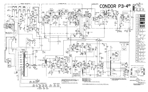 Televisore P3 4° ; Condor Ing. Gallo; (ID = 2892549) Television