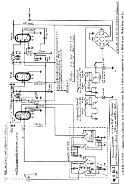 Ultra-Plat Lusso ; Condor Ing. Gallo; (ID = 2819115) Car Radio