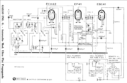 Ultra Plat Propaganda ; Condor Ing. Gallo; (ID = 961441) Car Radio