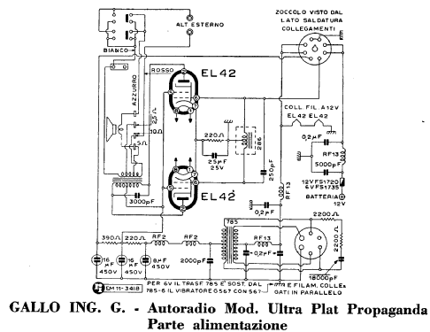 Ultra Plat Propaganda ; Condor Ing. Gallo; (ID = 961442) Car Radio