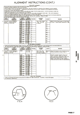 35-W-61; Conrac Inc.; Baldwin (ID = 3104698) Television