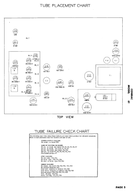 35-W-61; Conrac Inc.; Baldwin (ID = 3104699) Television