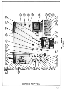 35-W-61; Conrac Inc.; Baldwin (ID = 3104705) Television