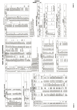 35-W-61; Conrac Inc.; Baldwin (ID = 3104708) Television