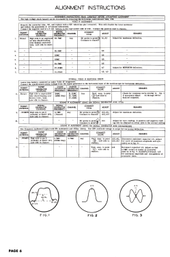 38-B-61; Conrac Inc.; Baldwin (ID = 3104757) Television