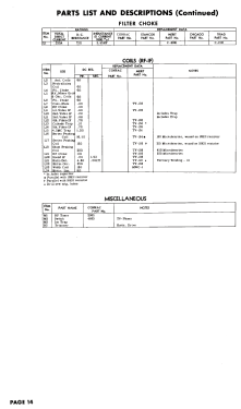 38-M-61; Conrac Inc.; Baldwin (ID = 3104754) Television