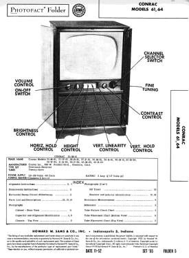 40-M-64; Conrac Inc.; Baldwin (ID = 3104796) Television