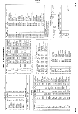 40 Series; Conrac Inc.; Baldwin (ID = 2940044) Television