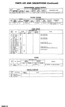 40 Series; Conrac Inc.; Baldwin (ID = 2940045) Television