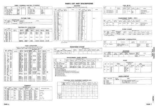 CL14; Conrac Inc.; Baldwin (ID = 2519987) Télévision