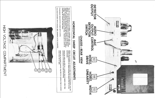 Fleetwood 810; Conrac Inc.; Baldwin (ID = 2172830) Television