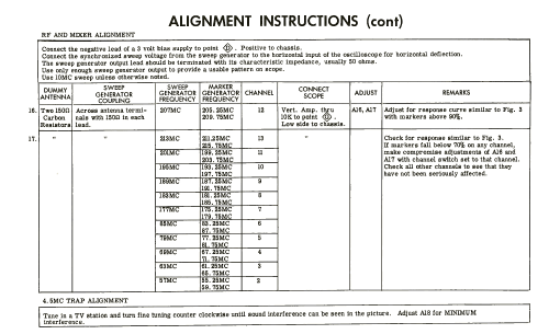 Fleetwood 810B; Conrac Inc.; Baldwin (ID = 2513716) Television