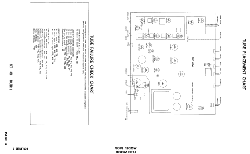 Fleetwood 810B; Conrac Inc.; Baldwin (ID = 2513717) Television