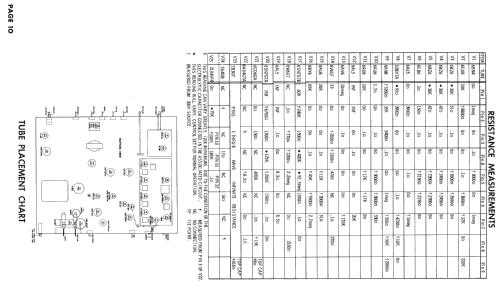 Fleetwood 810B; Conrac Inc.; Baldwin (ID = 2513718) Television