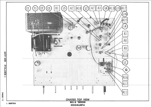 Fleetwood 810B; Conrac Inc.; Baldwin (ID = 2513724) Television