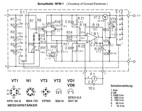 Nahfeldstärkemessgerät NFM 1 ; Conrad Electronic (ID = 2921706) Equipment