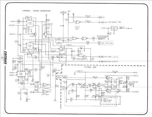 Service-Oszilloskop Voltcraft 2040; Conrad Electronic (ID = 1136814) Equipment