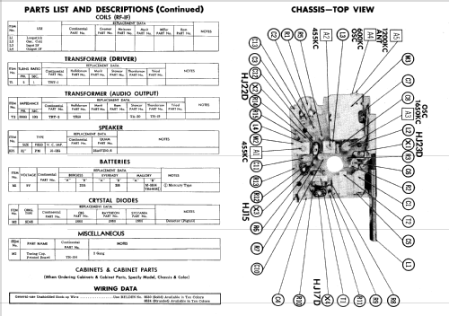 CMC All Transistor 150; Continental (ID = 597075) Radio